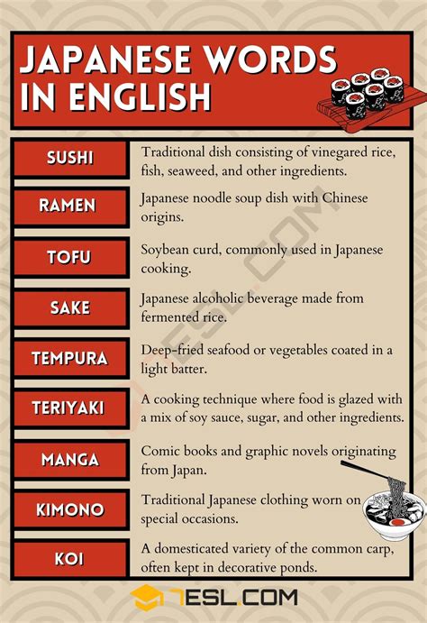 english to japanese